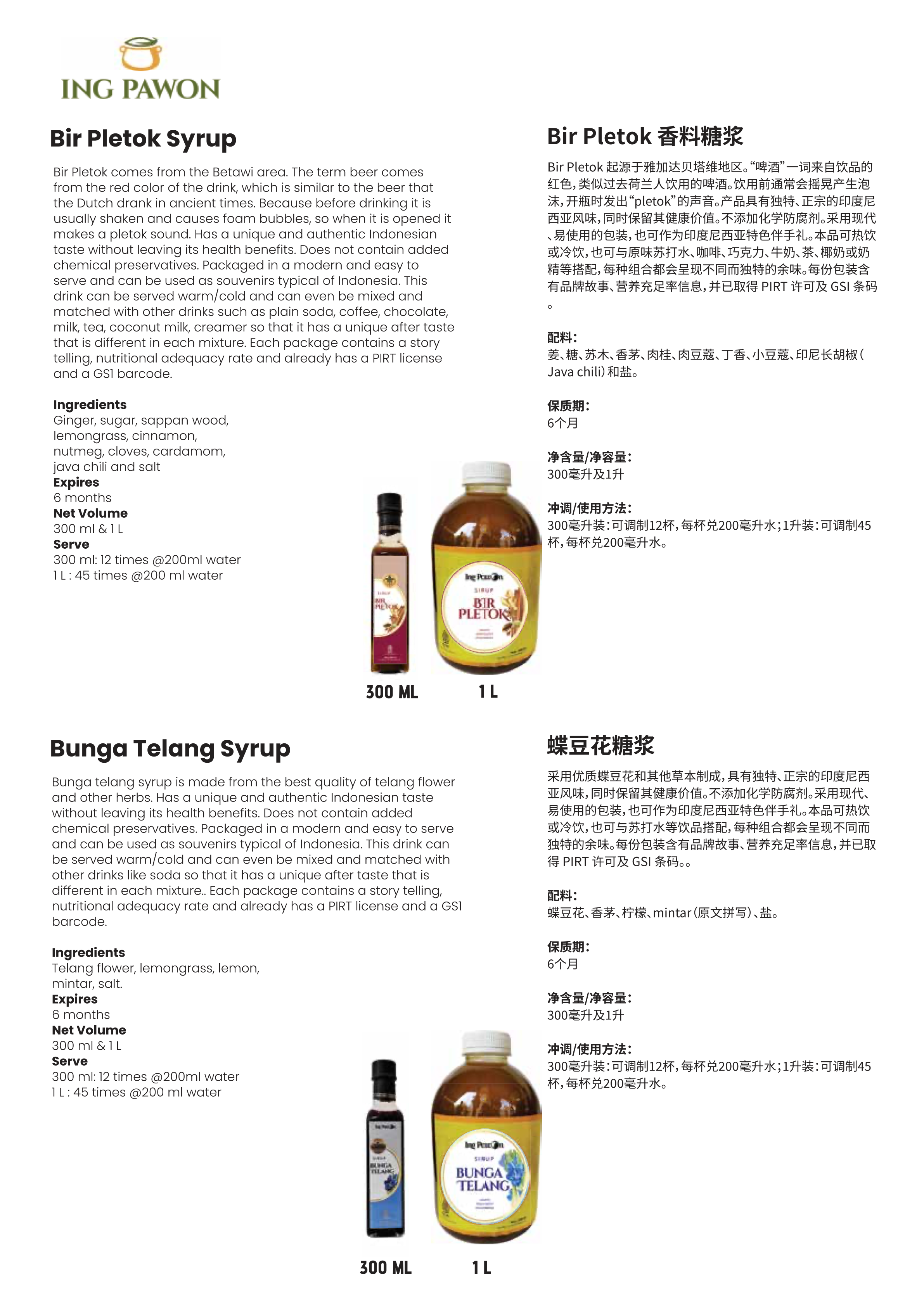 Ing Pawon Mixology Recipes Guide